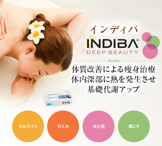 体質改善による痩身治療、体内深部に熱を発生させ基礎代謝アップ